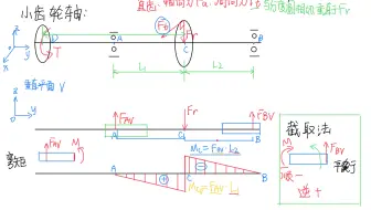 轴的校核