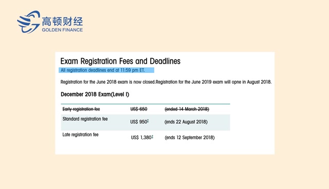 CFA报名费多少钱?高顿网校哔哩哔哩bilibili