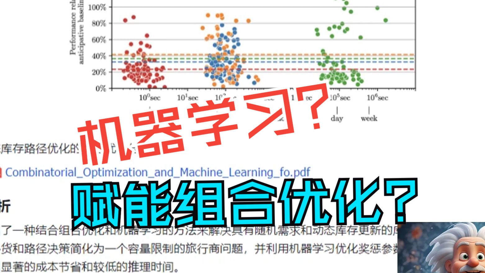 机器学习赋能组合优化,驱动求解效率与质量双重飞跃!哔哩哔哩bilibili