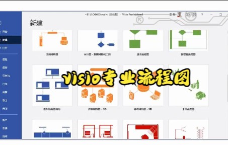 【visio技巧】教你如何用visio绘制流程图哔哩哔哩bilibili