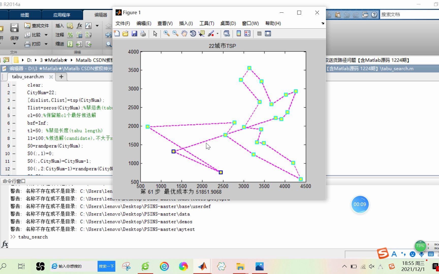 【VRP】基于matlab禁忌搜索算法求解初始点和终点确定的取送货路径问题【含Matlab源码 1224期】哔哩哔哩bilibili