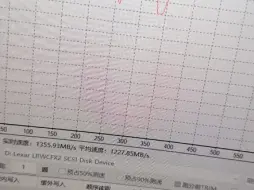 Télécharger la video: 20G雷克沙cfe-b读卡器搭配新款长江x3-9070颗粒的海康威视dk4000 1t 2230全盘tlc直写模拟单反相机 不同c口速度不同 尼康z8z9推荐