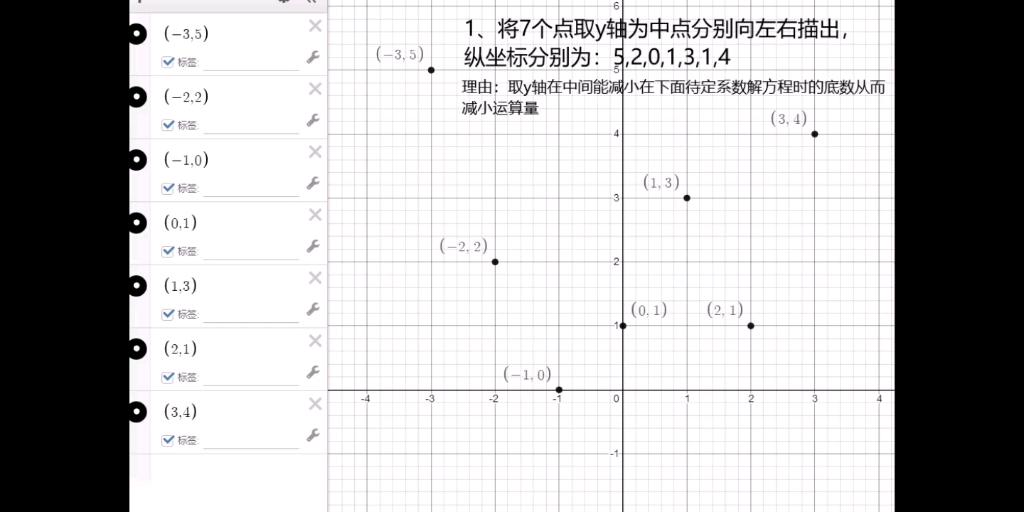 表白数列5201314通项公式收下哔哩哔哩bilibili