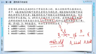 Download Video: 三对基因遗传题怎么分析你会了吗