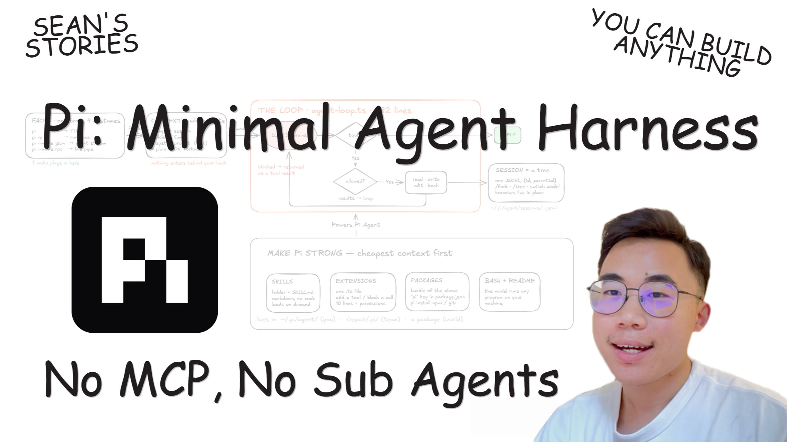 一口气学会Pi Agent极简Harness系统设计