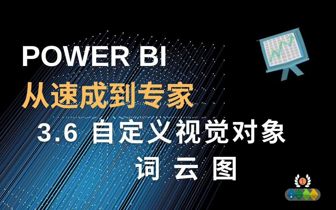 Power BI 从速成到专家 3.6 自定义视觉对象: 词云图哔哩哔哩bilibili