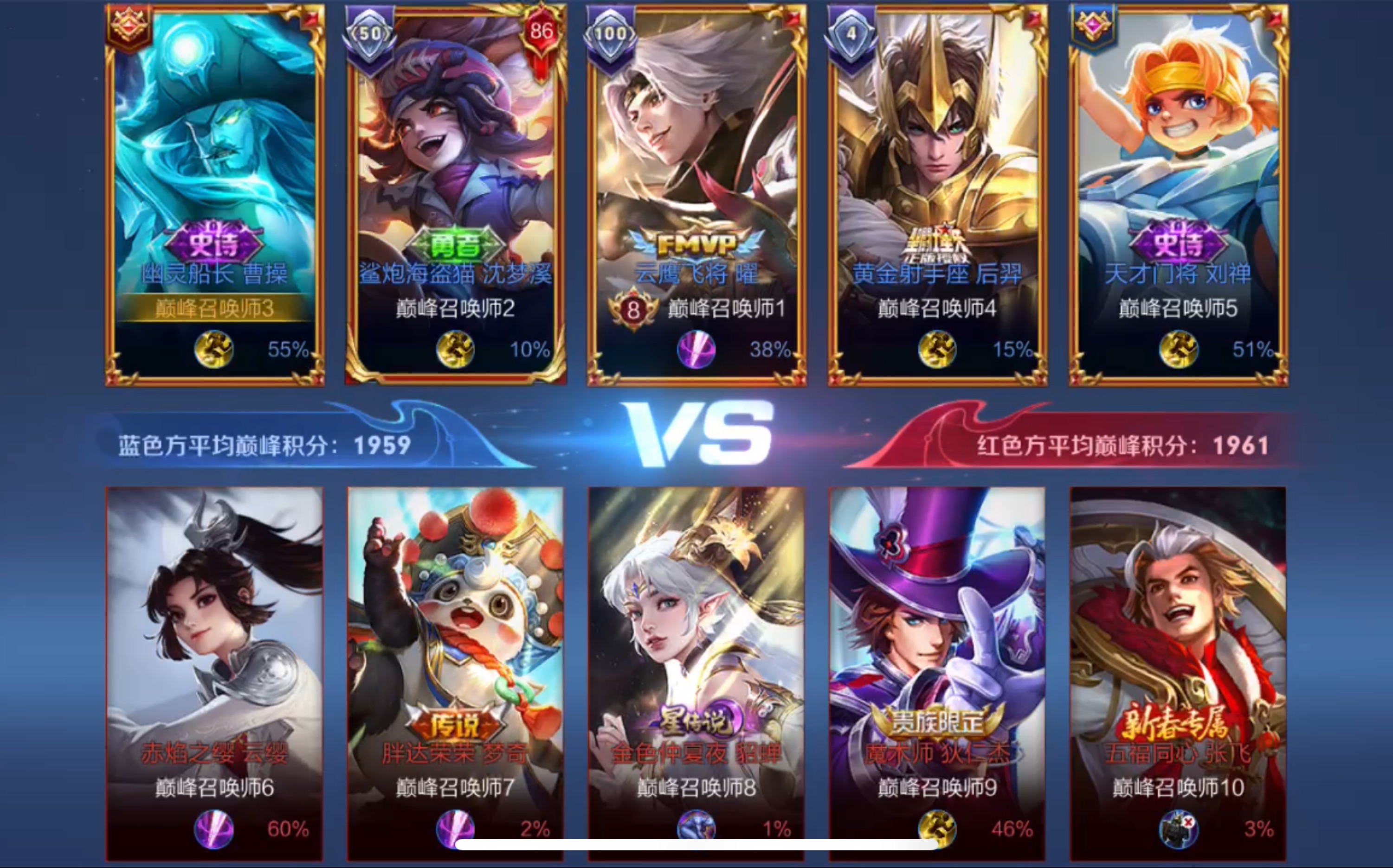 巅峰赛2000分晋级赛边路曹操对战梦琪全程碾压不给机会!