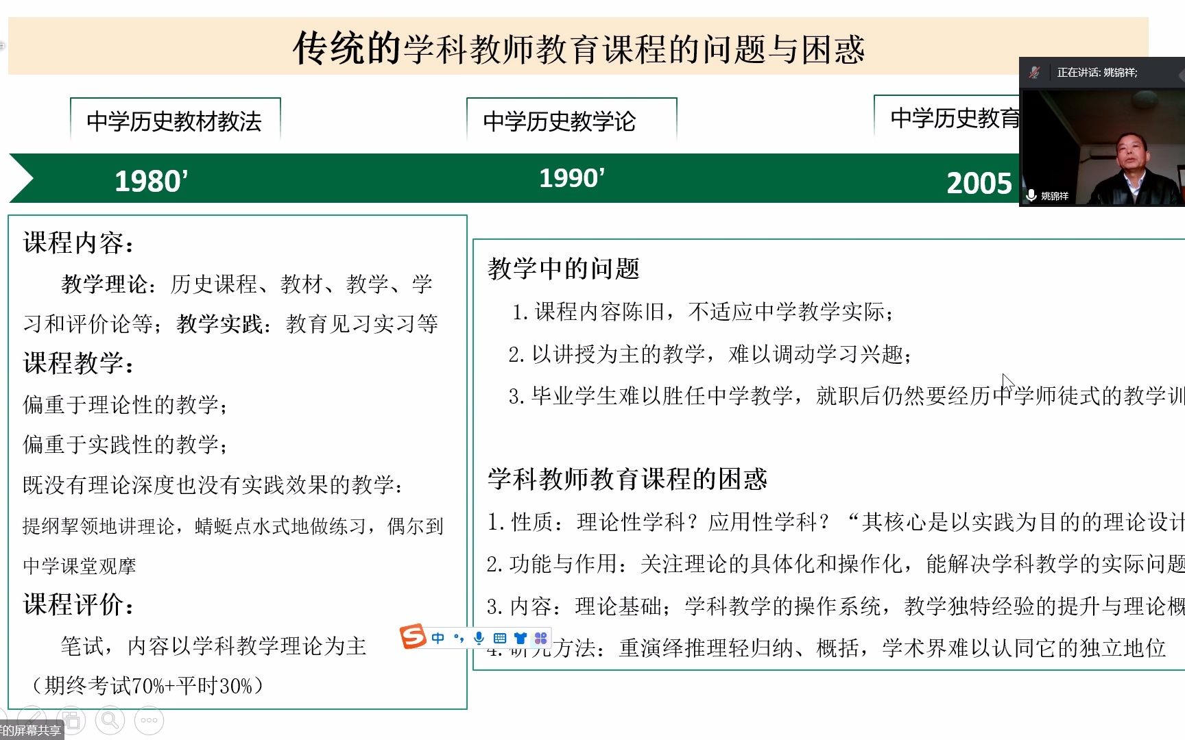 姚锦祥 教学能力导向的学科教师教育课程建设——以历史学科为例哔哩哔哩bilibili