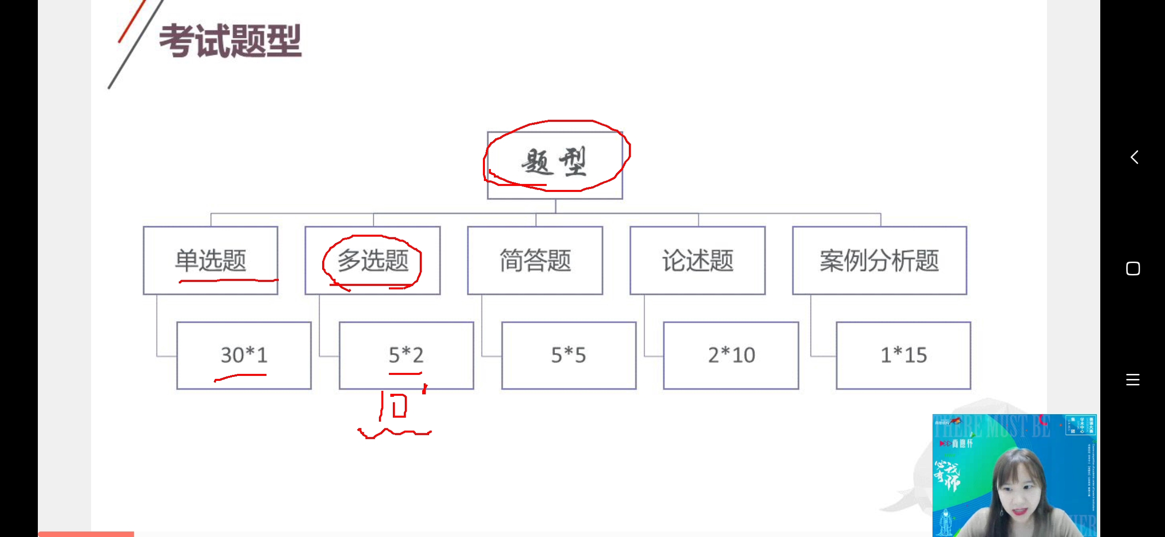 [图]管理心理学串讲1