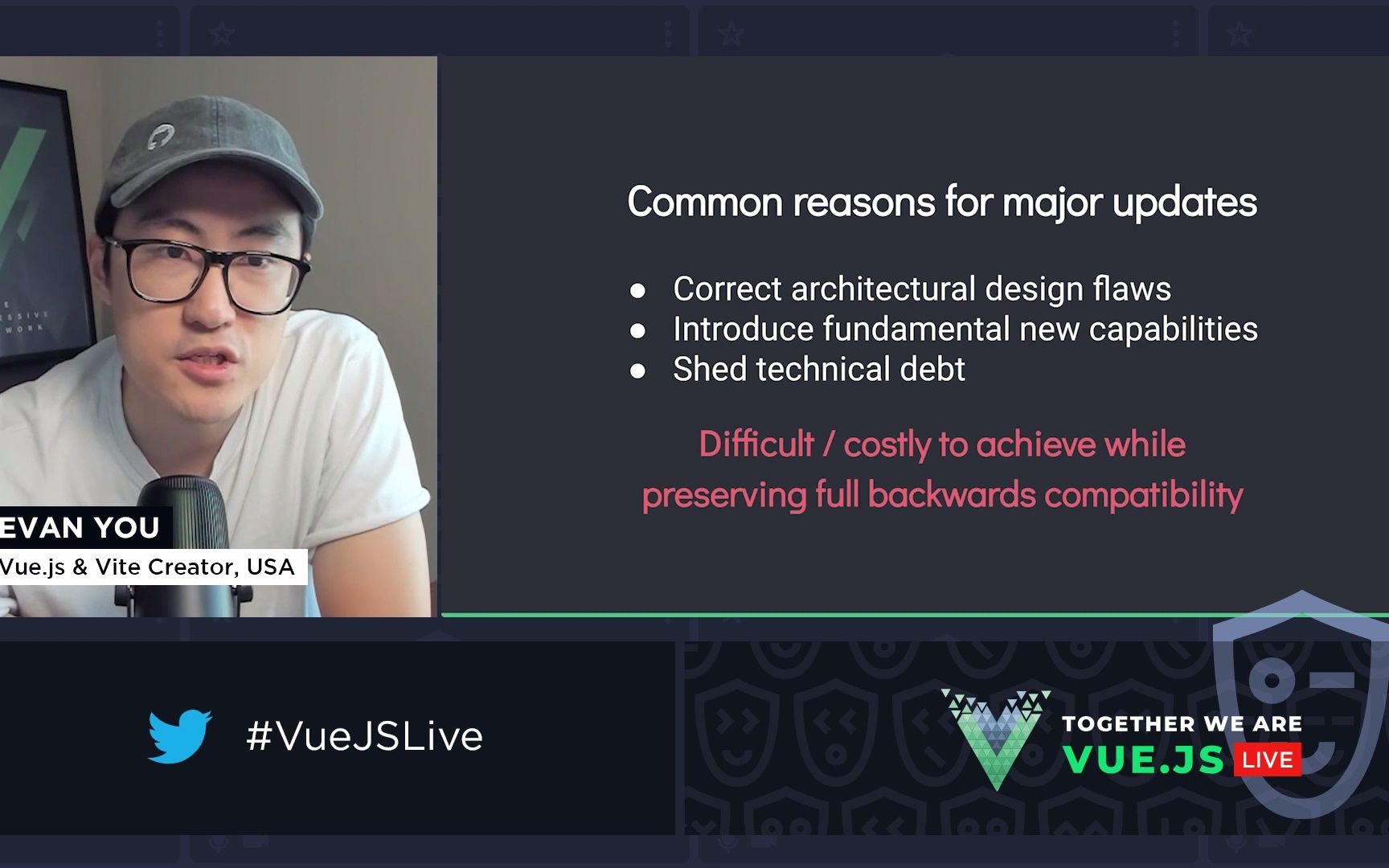 【转载 Vue3的一年 by 尤雨溪】One Year Into Vue 3  Evan You, Vue.js Live 2021哔哩哔哩bilibili