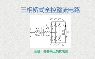 Download Video: 【电力电子仿真】三相桥式全控整流电路