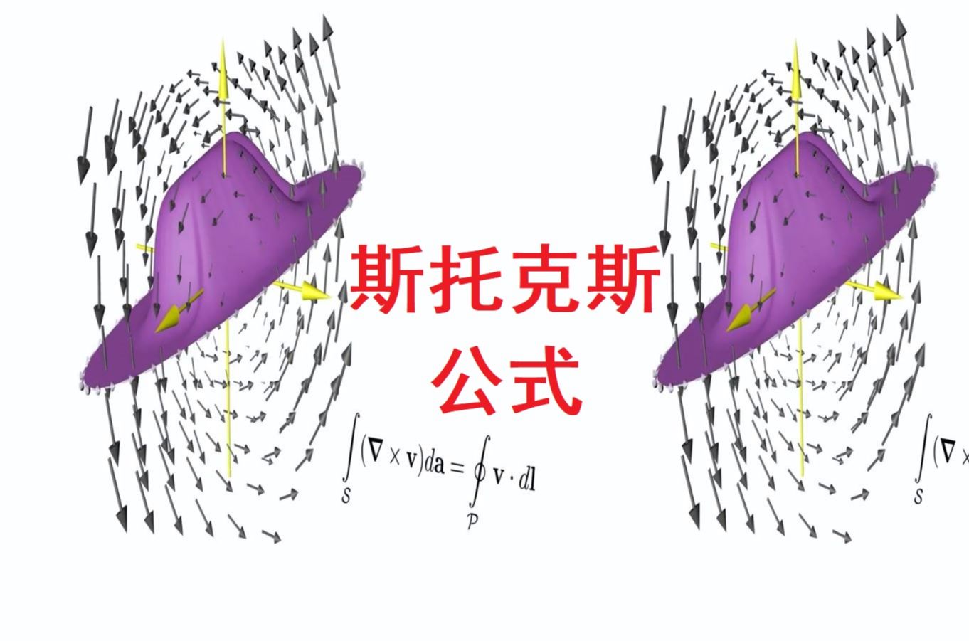 可视化斯托克斯公式(Stokes formula),斯托克斯定理,微积分哔哩哔哩bilibili