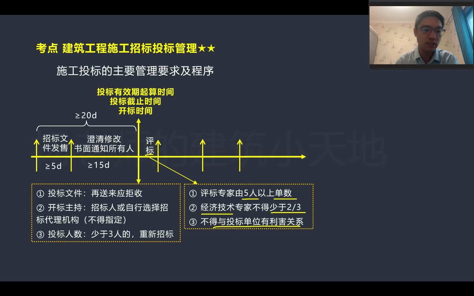 【冲刺集训】施工招投标管理哔哩哔哩bilibili