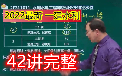 [图]【19集全】备考2022年一建水利实务-系统精讲班-李俊宏【0基础必学，大咖级名师】