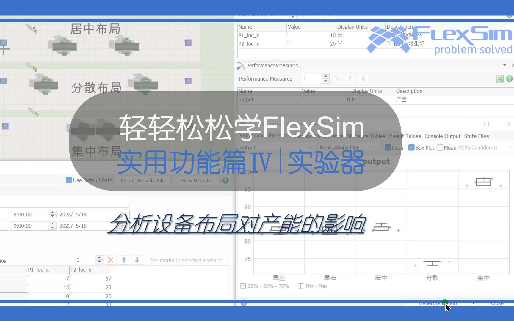 轻轻松松学FlexSim实用功能篇Ⅳ|实验器分析设备布局对产能的影响哔哩哔哩bilibili