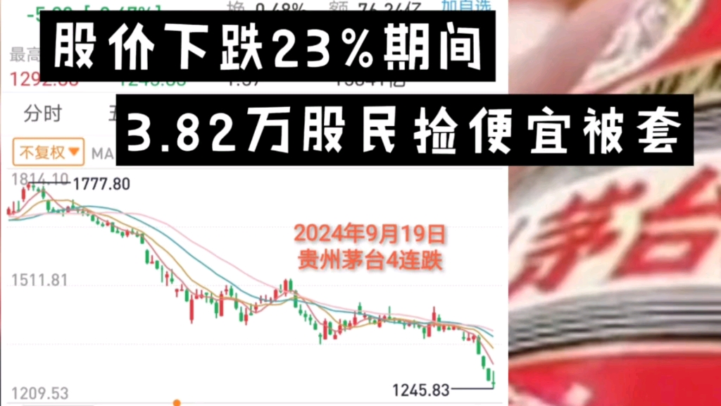 贵州茅台股价下跌23%期间,3.82万股民“捡便宜”买入被套,何时才能解套?哔哩哔哩bilibili