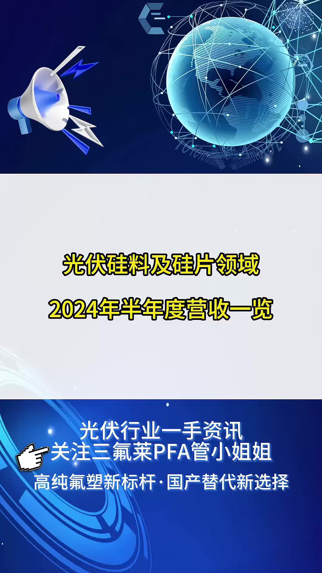 光伏硅料及硅片领域2024年半年度营收一览哔哩哔哩bilibili