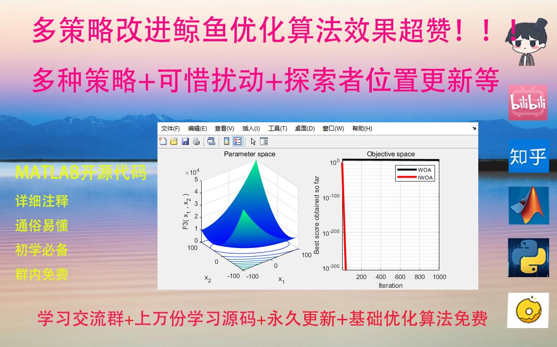 [图]多策略增强型鲸鱼优化算法+群智优化算法+初学者必备+matlab源码