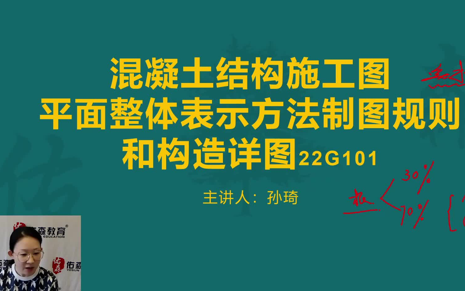 [图]【新版22G图集】22G101钢筋平法图集精讲