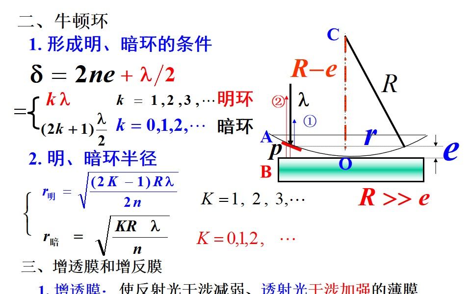 [图]大物下-光的干涉-2022秋9月5日周一第一大节-电网等班级