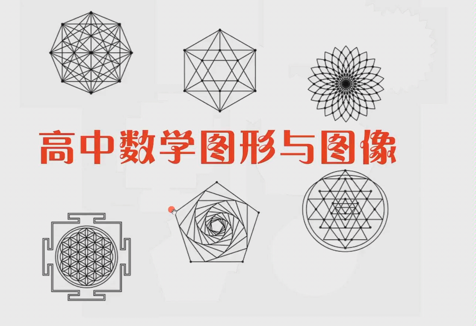 【高中数学】图形、图像与图案区别和联系哔哩哔哩bilibili