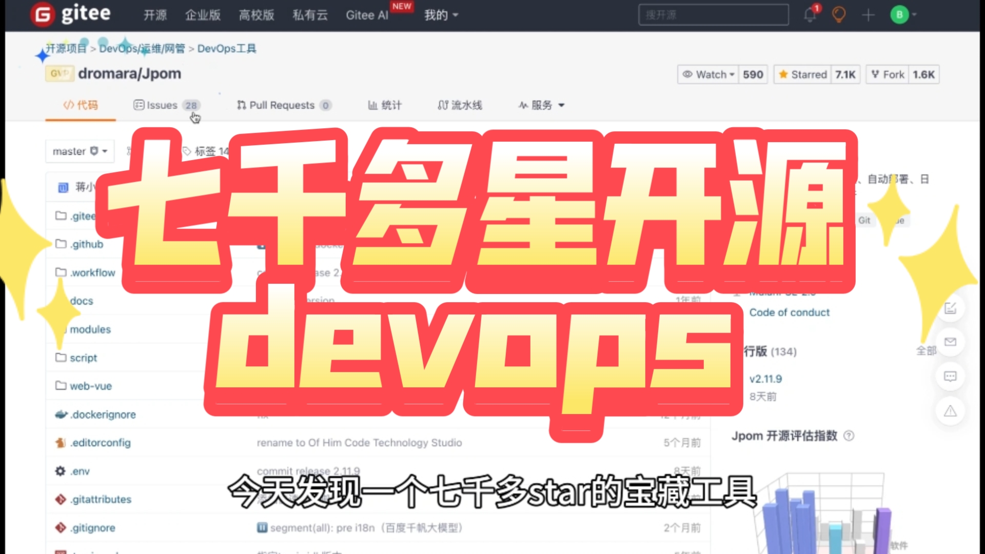 七千多星的开源devops运维开发平台jpom哔哩哔哩bilibili