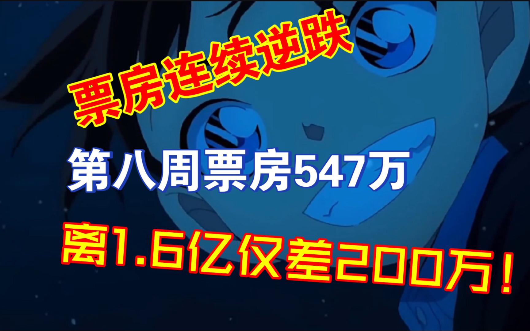 票房连续逆跌,第八周收获547万人民币!距离1.6亿仅差200万!哔哩哔哩bilibili