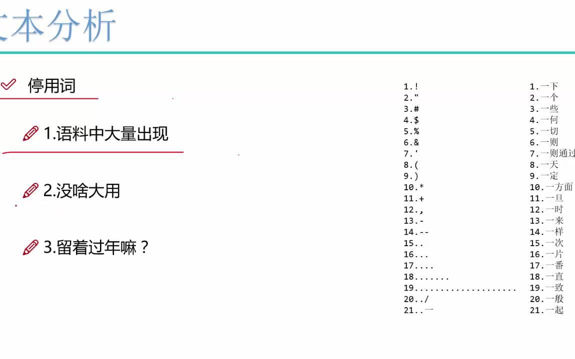 [图]机器学习第三阶段：机器学习案例实战（3）——Python文本数据分析