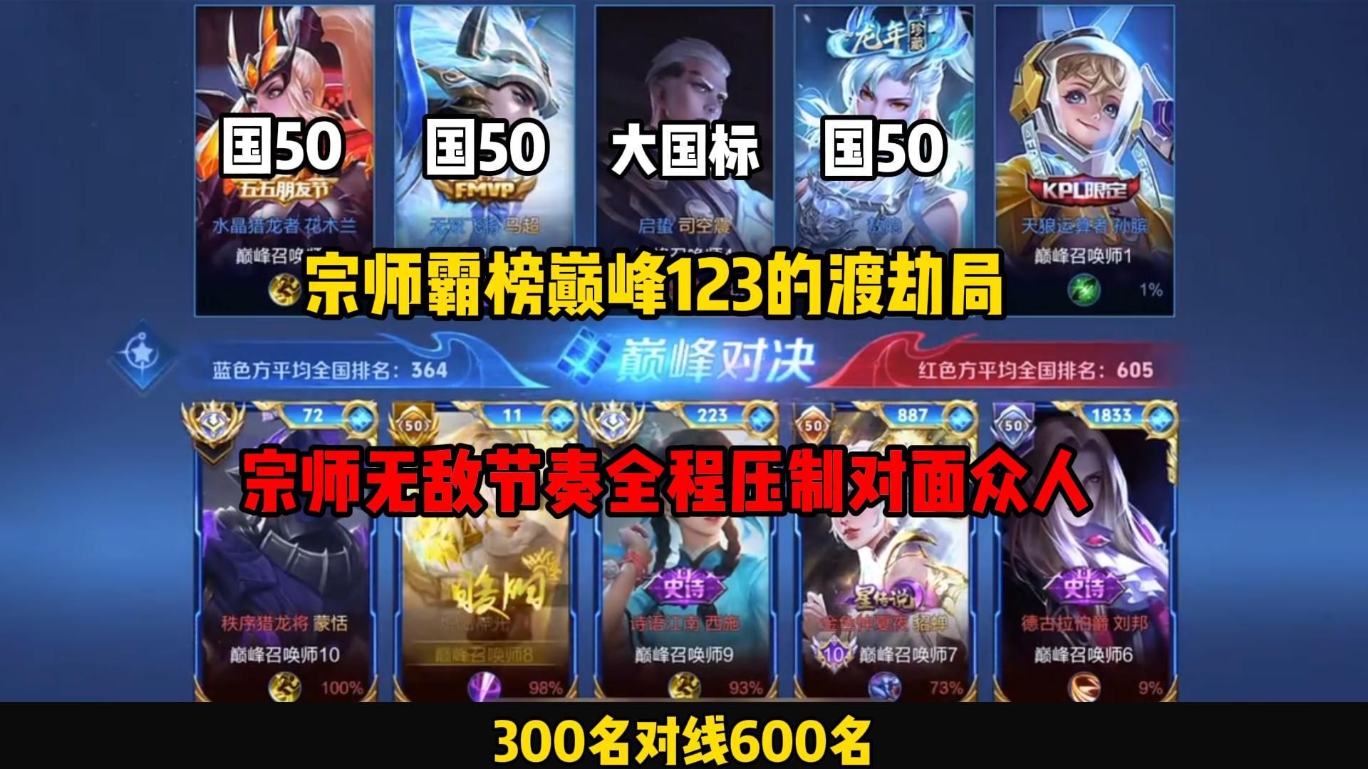 宗师霸榜巅峰123的渡劫局,无敌节奏全程压制对面众人