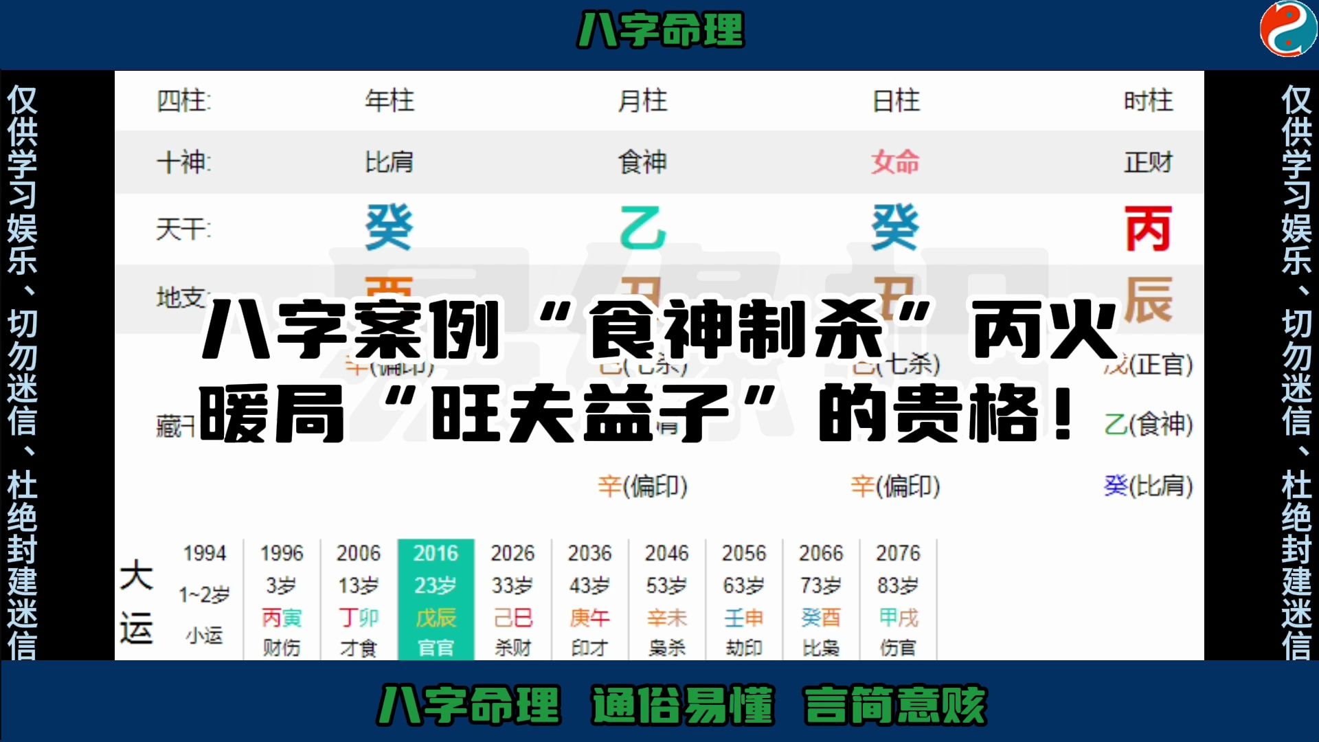 八字案例"食神制杀"丙火暖局"旺夫益子"的贵格!
