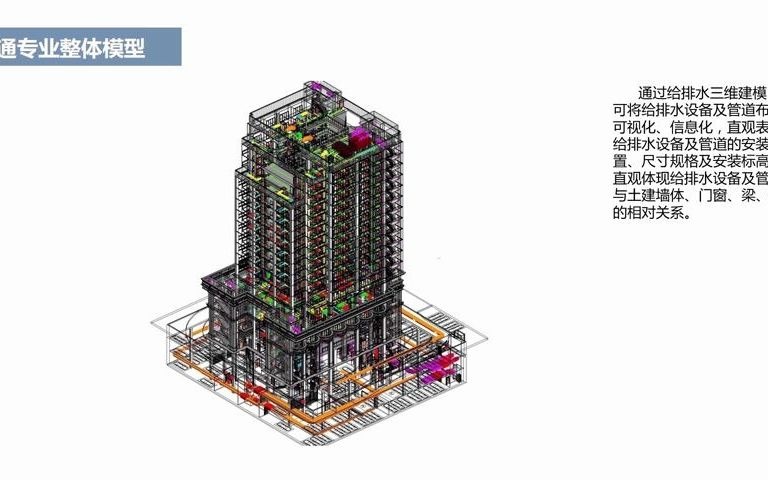 (公众号:BIM产业联盟)海润大厦BIM华蓝设计(集团)有限公司哔哩哔哩bilibili