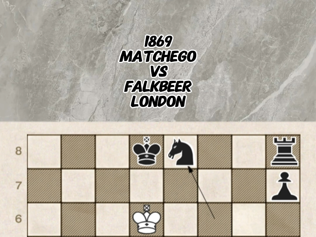 国际象棋经典名局 | 1869年,Matchego vs Falkbeer,伦敦桌游棋牌热门视频