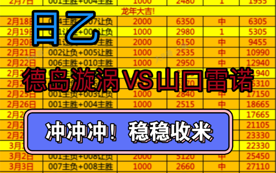 [图]连续休息两天，为的就是更好分析今日的赛事，信心满满，跟上吃肉！