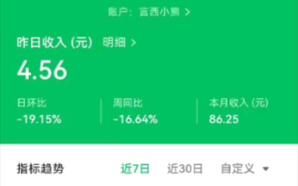 粉丝2700+的个人公众号,一个月赚多少钱?哔哩哔哩bilibili