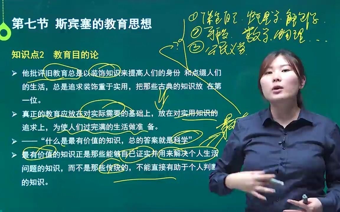 [图]00464自考中外教育简史——064.下卷第五章_近代外国教育思想_7.斯宾塞的教育思想