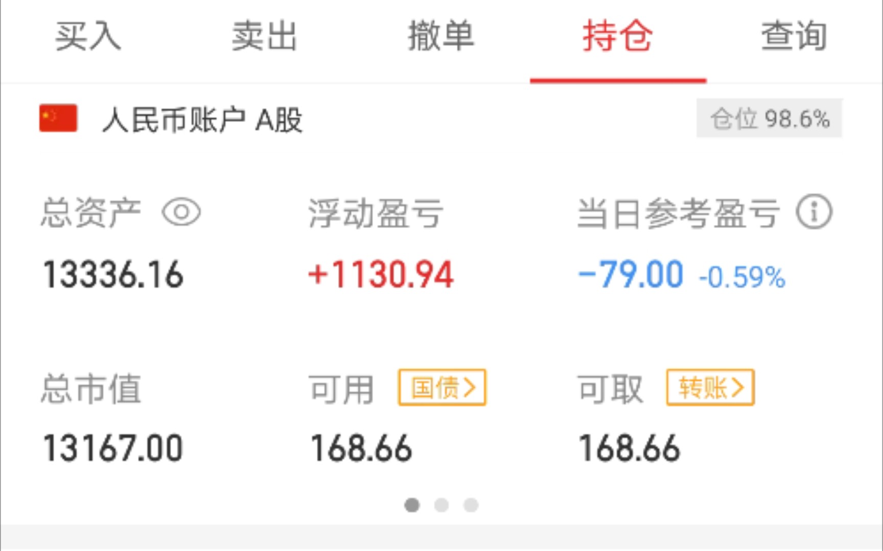 127一浮亏79补仓一手南京银行