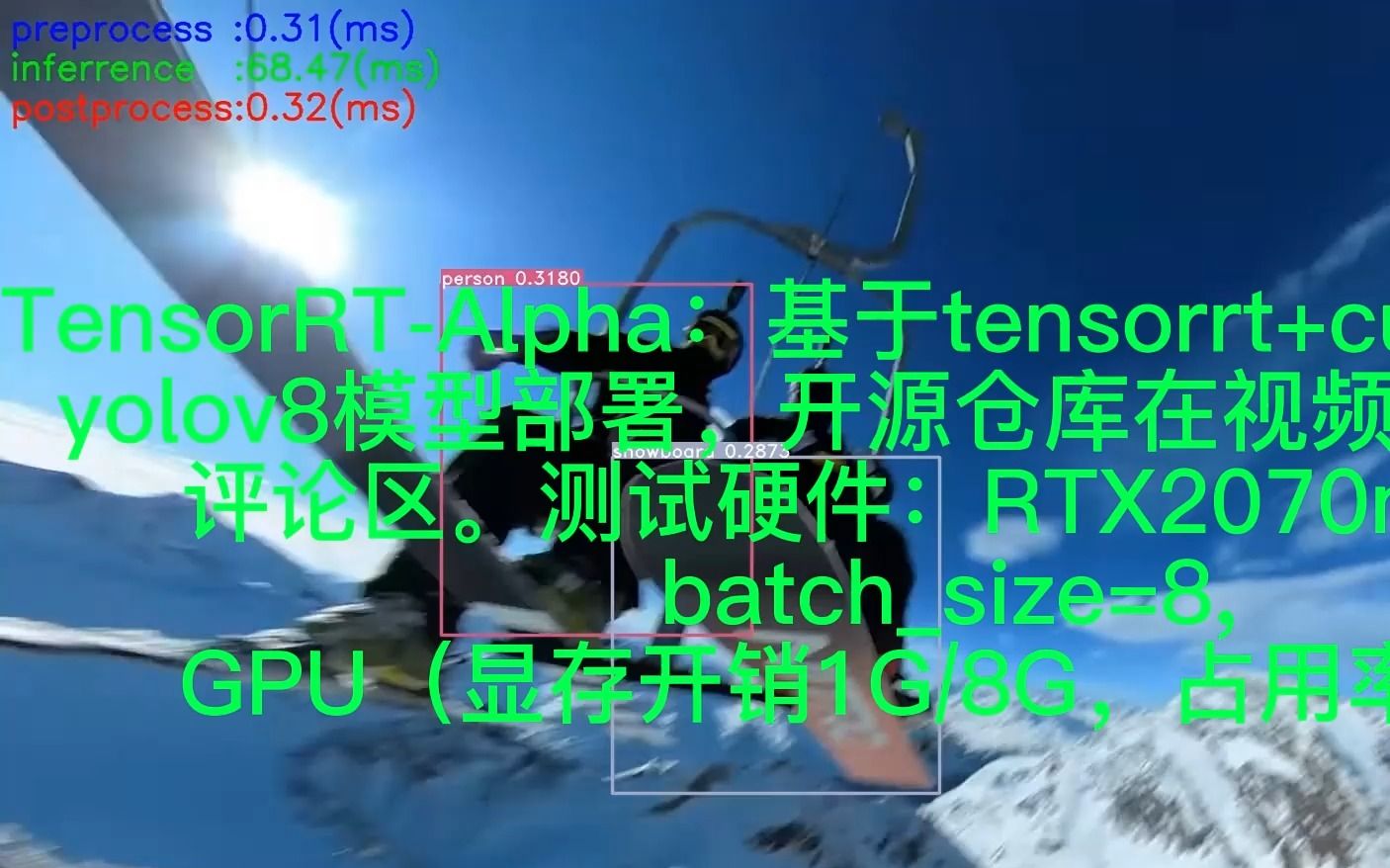 yolov8 tensorrt cuda模型推理加速部署TensorRTAlpha《ski facility》哔哩哔哩bilibili