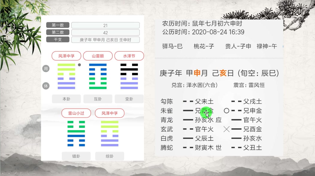 [图]梅花易数和六爻有什么区别？他们哪个更准确？