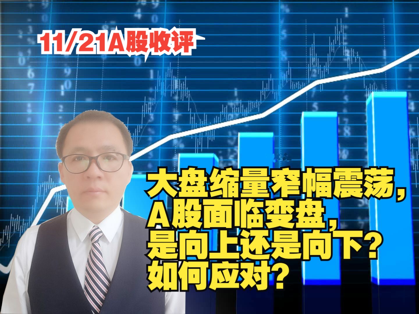 大盘缩量窄幅震荡,A股面临变盘,是向上还是向下?如何应对?哔哩哔哩bilibili