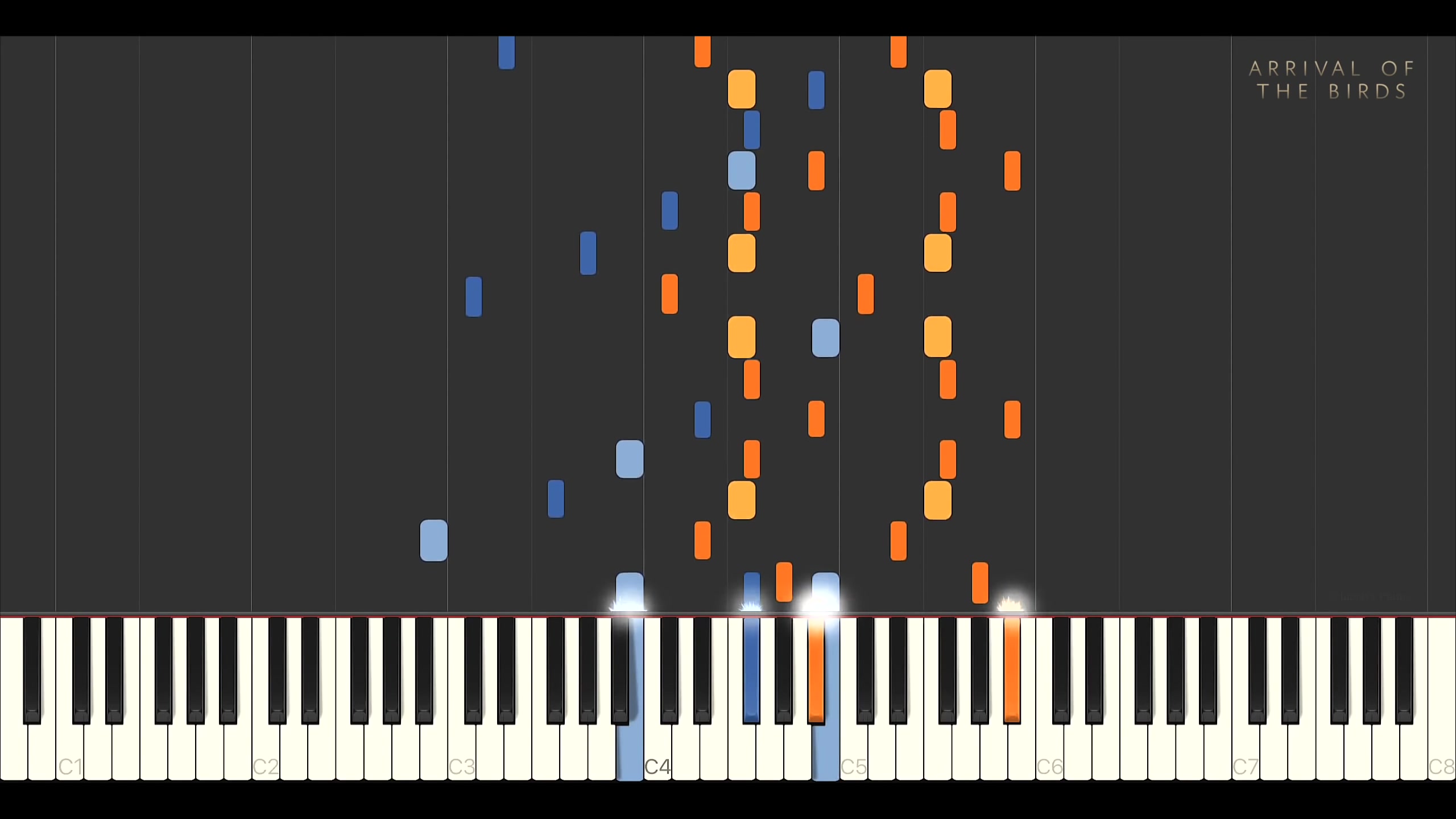 [图]Arrival of the Birds - The Cinematic Orchestra _ Synthesia Piano Tutorial-txl1Mq