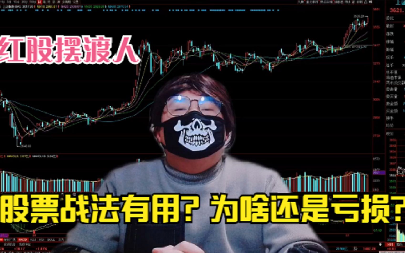 为什么还是亏损?原因让我告诉你!