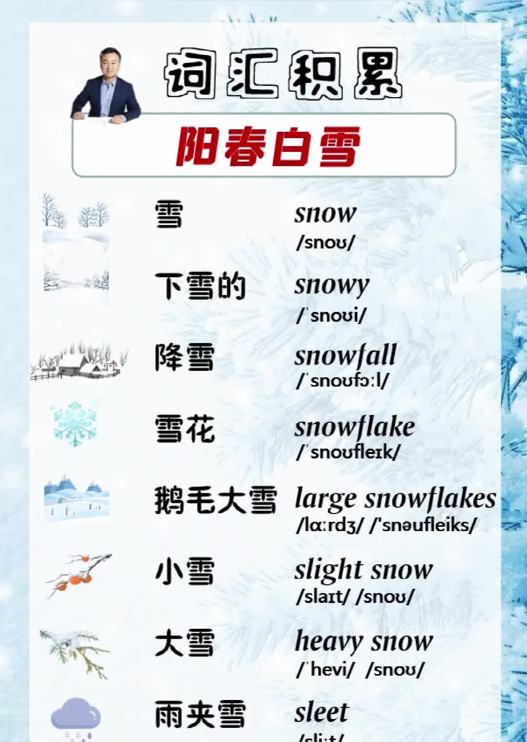 分类记单词,才更有效率:阳春白雪哔哩哔哩bilibili