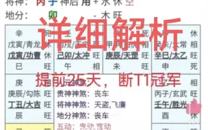 Download Video: s13玄学预测：10-24就敢说faker稳进决赛，且最终四冠??