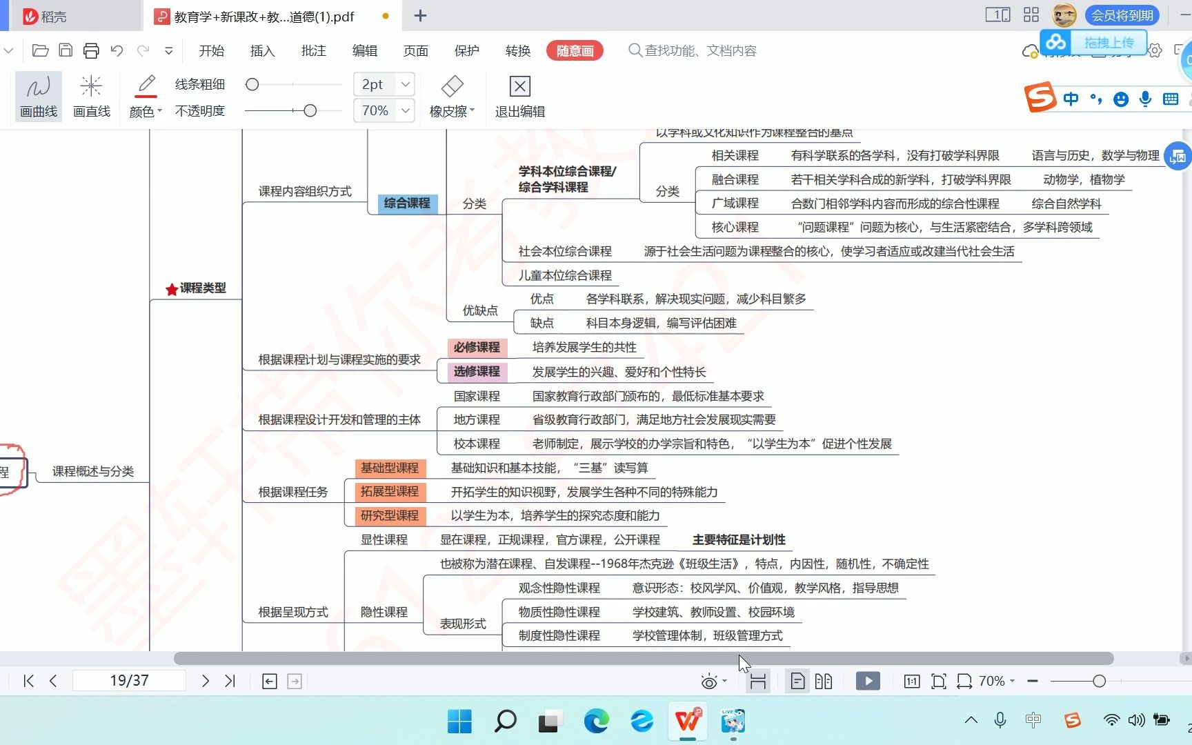 [图]8—教你如何两天学完教综—2022年全网最全的教育理论综合知识—（课程）