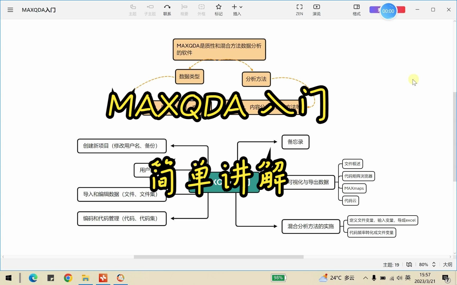 MAXQDA简单介绍——20分钟带你入门哔哩哔哩bilibili