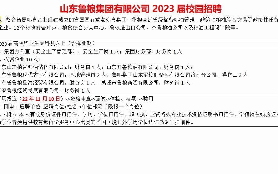 山东鲁粮集团23届校园招聘,专科即可哔哩哔哩bilibili