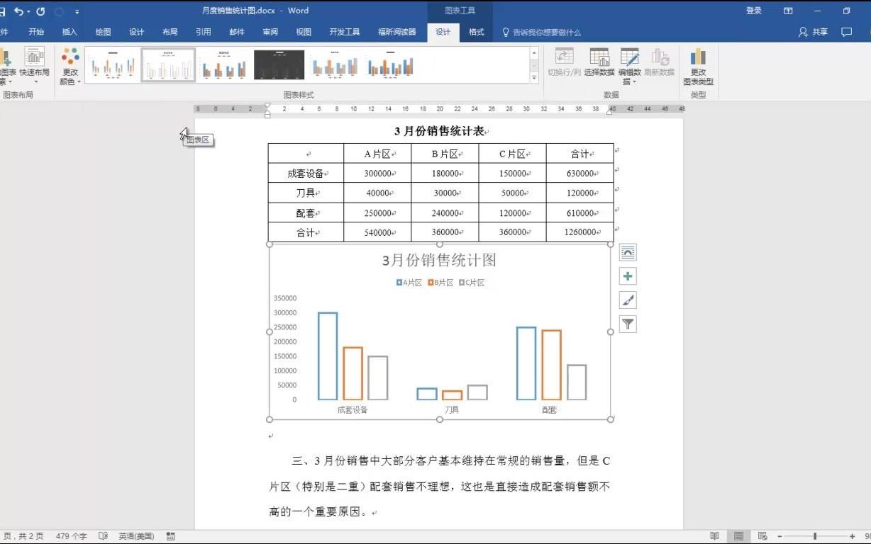 制作月度销售统计图哔哩哔哩bilibili