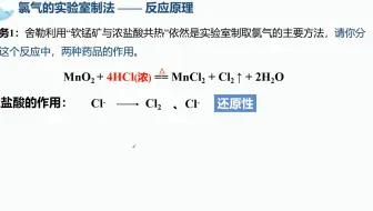 微课视频—氯气的实验室制法