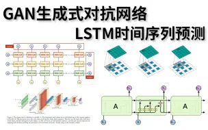 Скачать видео: 封神之作！【GAN生成式对抗网络+LSTM时间序列预测】翻遍全网终于找到了这么完整系统的人工智能入门教程！太强了！——（人工智能、深度学习、神经网络）