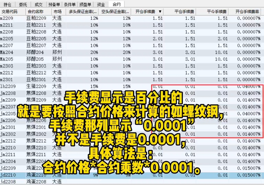 期货交易手续费计算方法哔哩哔哩bilibili